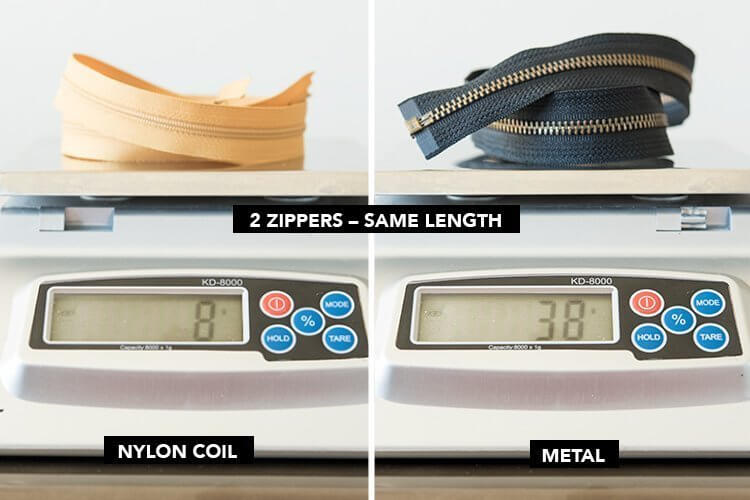Have you ever thought about the importance of weight in zippers?